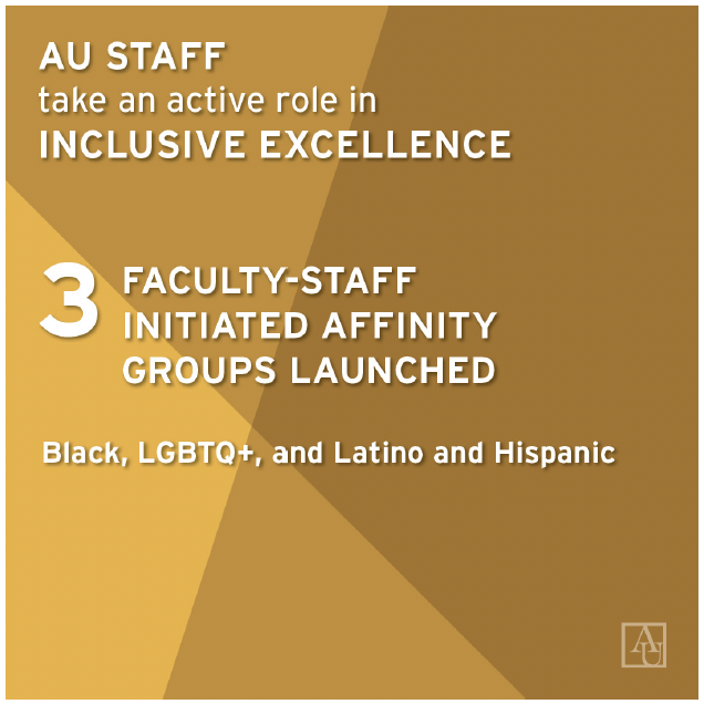 AU staff tale am actove role in Inclusive Excellence. 3 faculty-staff initiated affinity groups launched for black, LGBTQ+, and Latino and Hispanic