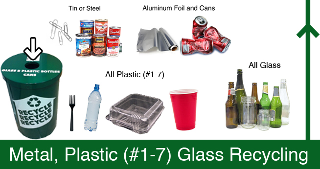 MPG Recycling