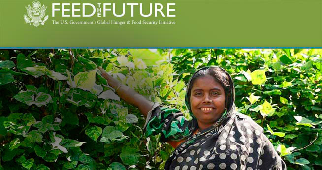 Measuring Women's Empowerment
