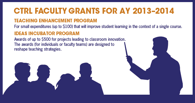 CTRL Faculty Grants