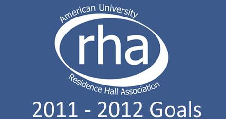 <p>Fostering Leadership through Community Building</p><br /><p>Strengthening the Organizational Structure</p><br /><p>Defining RHA's identity in the Minds of Residents</p>