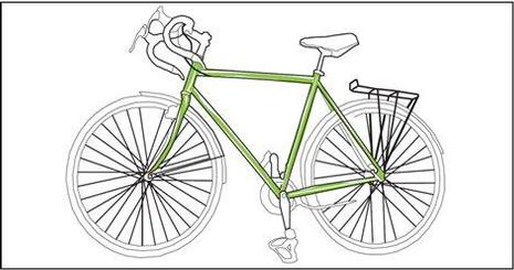 Commuter Bike Benefit