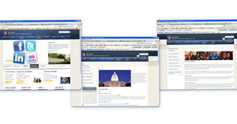 iModules collage