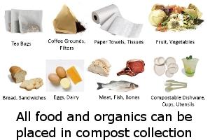 Compost Collection
