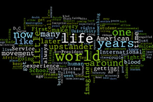 Word Cloud of John Prendergast's speech