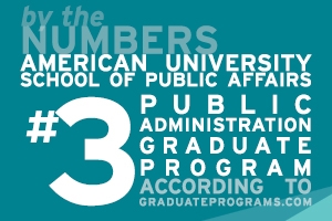 American University International Affairs Graduate Program