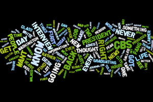 Susan Zirinsky Word Bubble