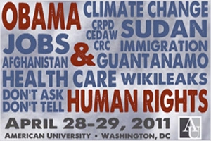 Word cloud