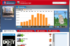 AU's Energy Dashboard