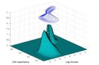 Info-Metrics resources