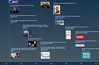 Clinton, WONK, and AU have years of connections. View them in a timeline.