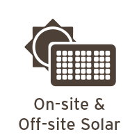 On-site and Off-site Solar On-site and Off-site Solar