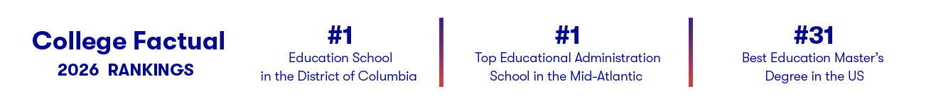College Factual Rankings-2026