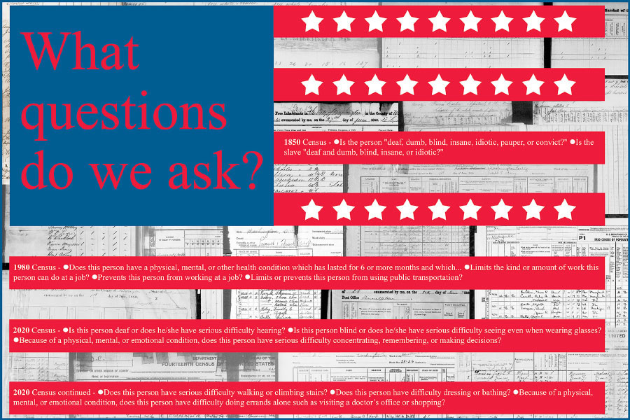 American flag with 'what questions do we ask' written in blue rectangle. White stripes are replaced with census questionnaires. Red stripes with census questions: '1850 census: is the person deaf, dumb, blind, insane, idiotic, pauper, or convict? Is the slave deaf and dumb, blind, insane, or idiotic?' '1980 census: Does this person have a physical, mental, or other health condition that has lasted 6 or more months and which...' '2020 census: Is this person deaf or does he/she have serious difficulty hearing?'