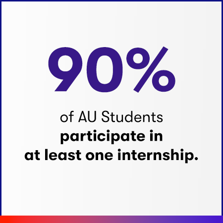 90% of AU Students participate in at least one internship