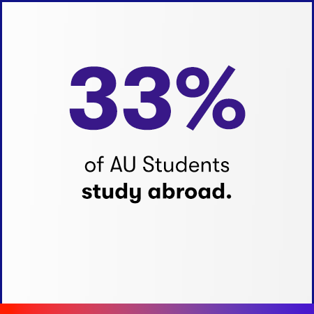 33 percent of AU students study abroad