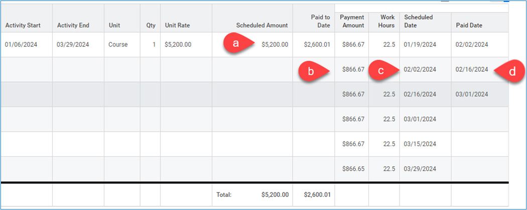 Adjunct pay in Workday