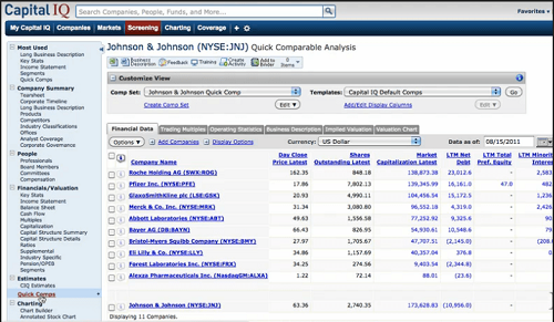 Screenshot of Capital IQ software