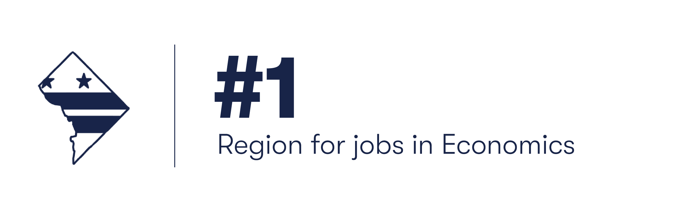 Washington, DC is the Number 1 region for jobs in economics Washington, DC is the Number 1 region for jobs in economics