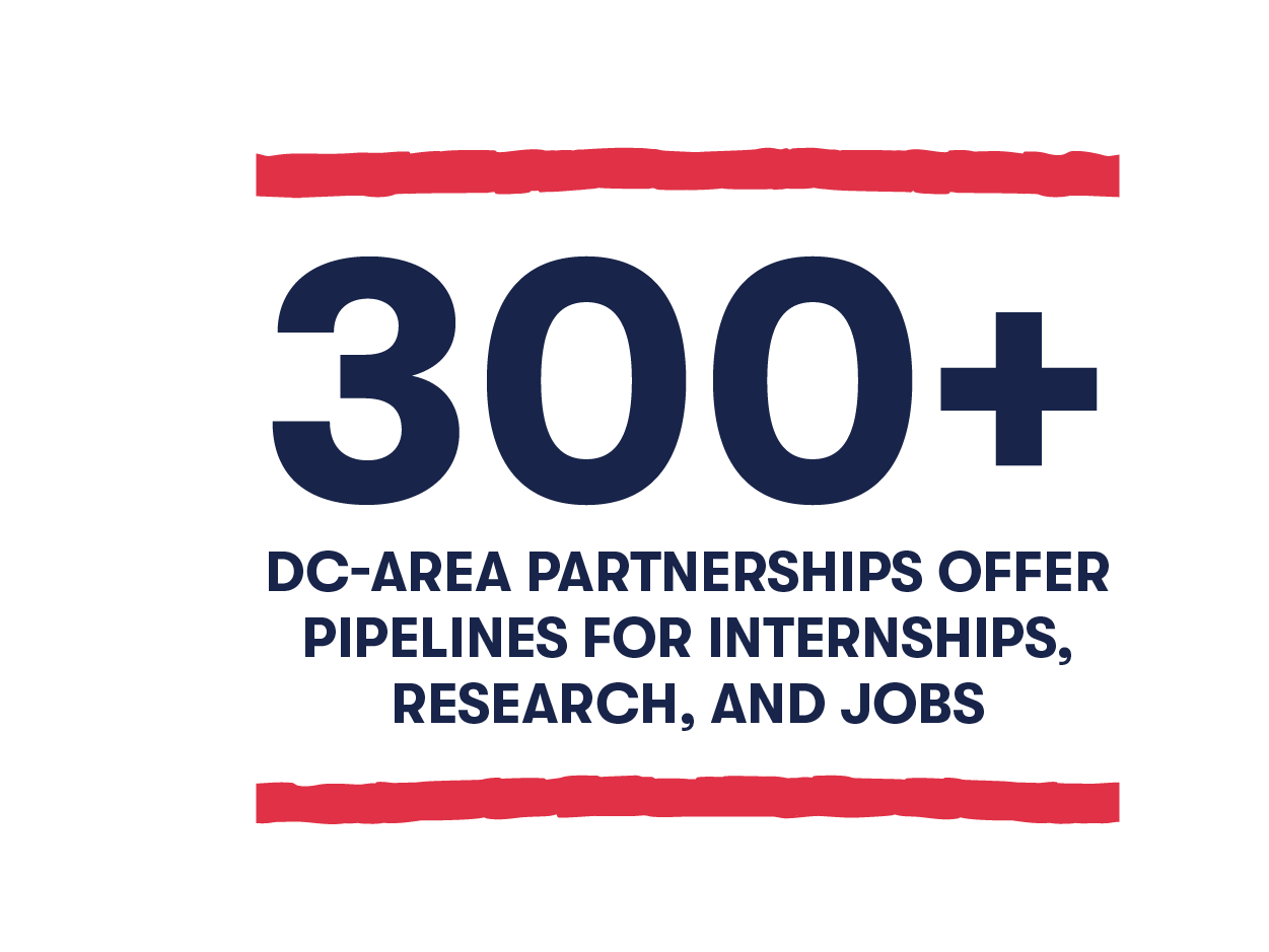 300+ DC-area partnerships offer pipelines for internships, research, and jobs