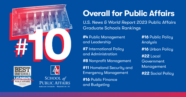 U.S. News & World Report Rankings