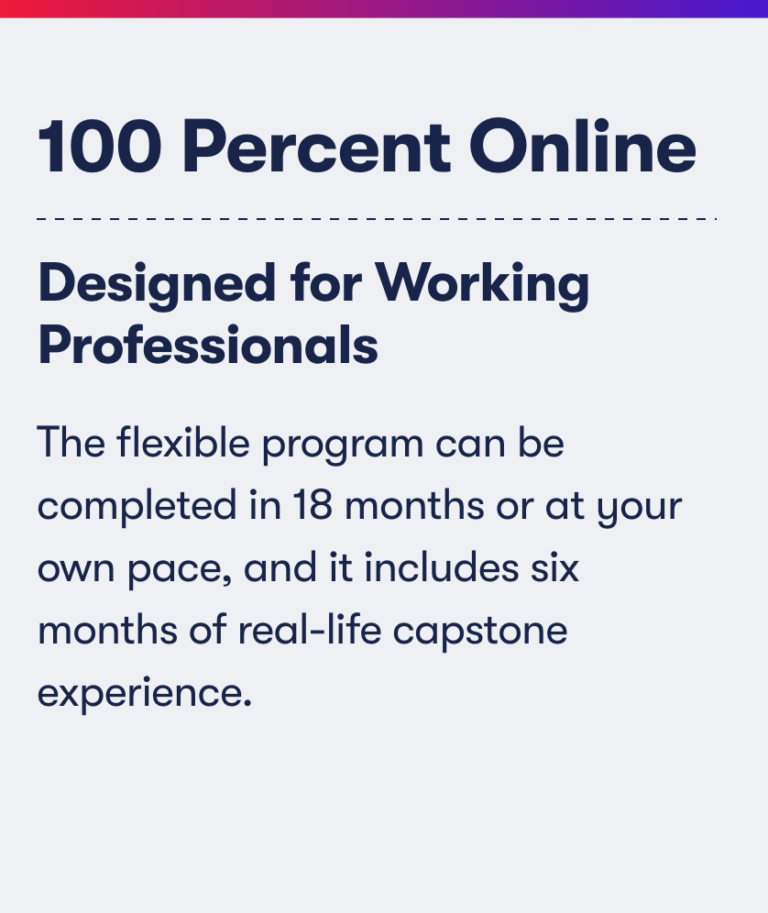 Master of science in data science online american university