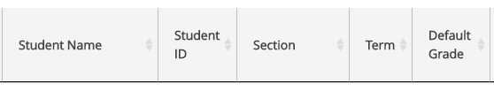 Student Name, Student ID, Section, Term, Default Grade