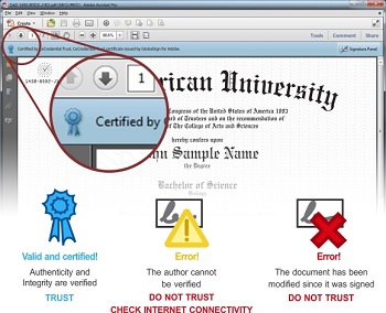 Digital Signature sample and explanation in Adobe Reader