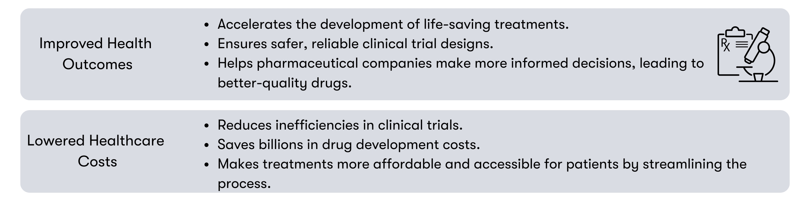 Clinical Trial bullets (2) Clinical Trial Bullets