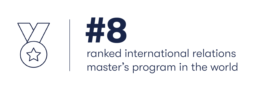 #8 ranked international relations program in the world