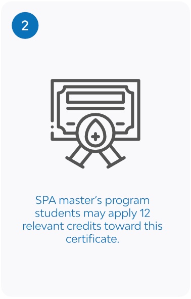 SPA master's program students may apply 12 relevant credits toward this certificate