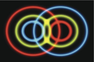 Quantum entanglement