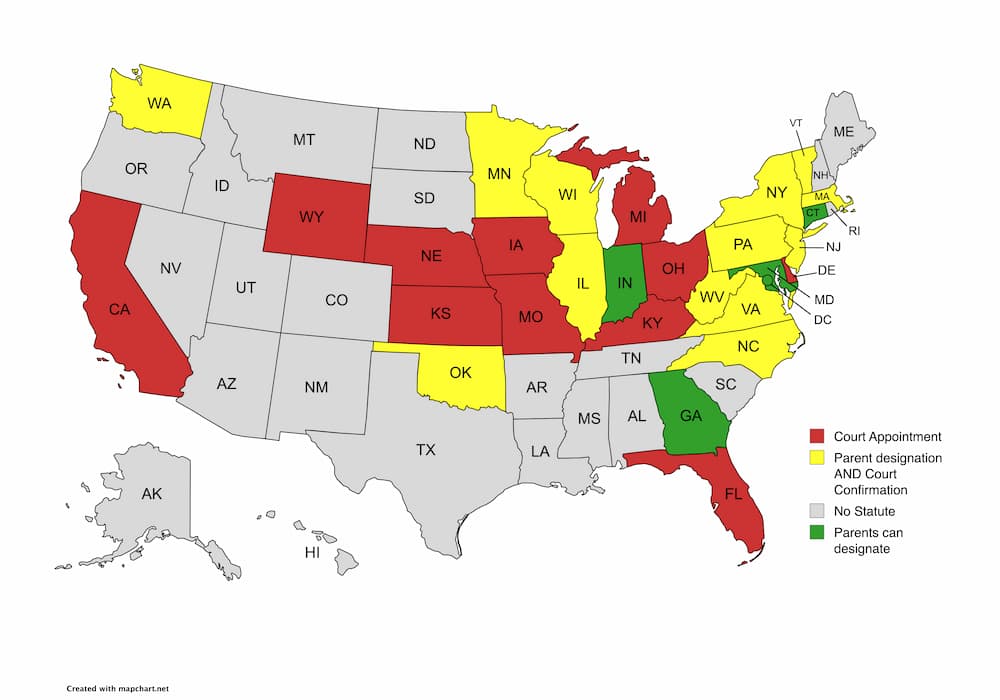 Standby Guardianship States