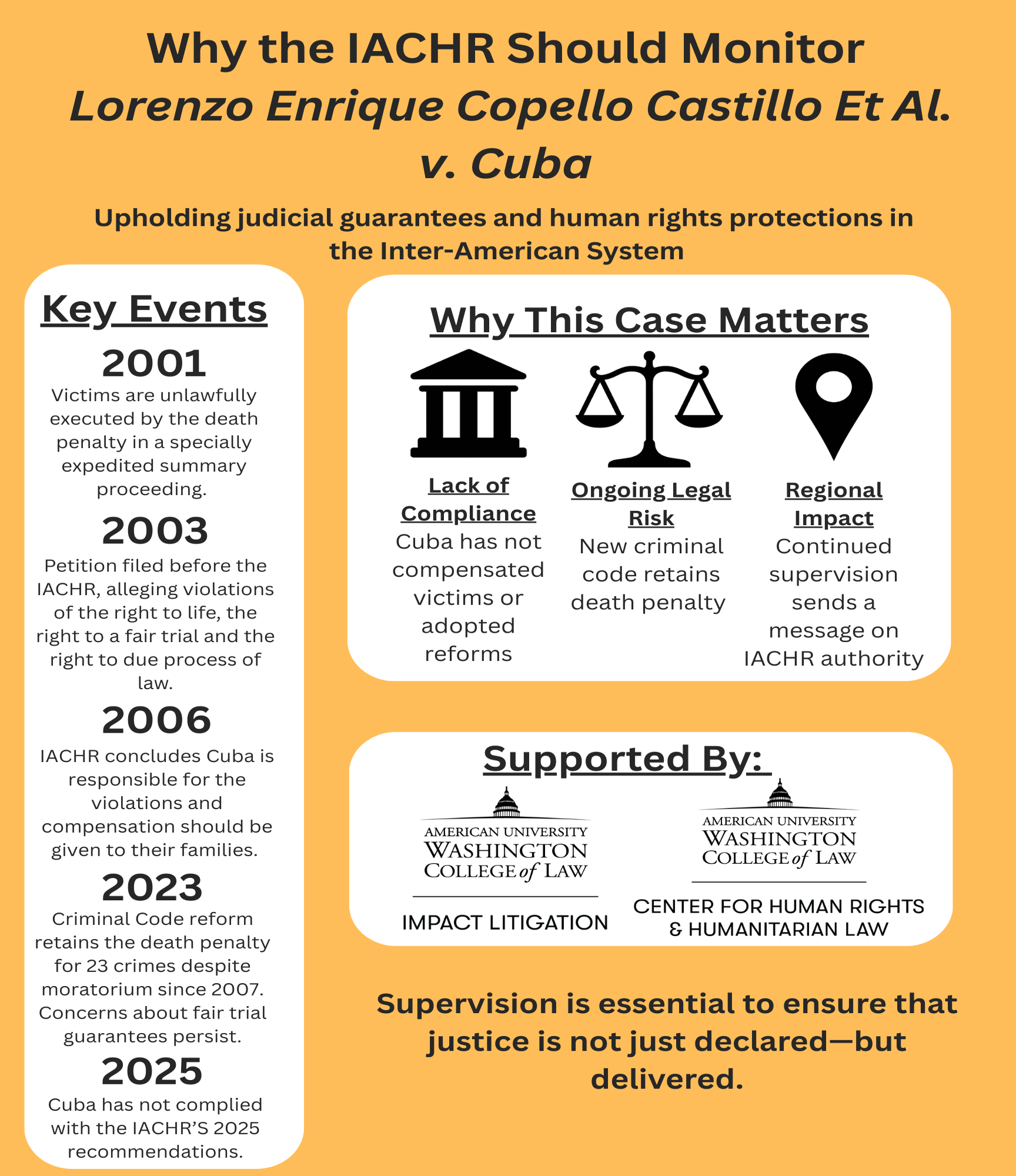 Lorenzo Enrique Copello Castillo y Otros v. Cuba (Case 12.477)
