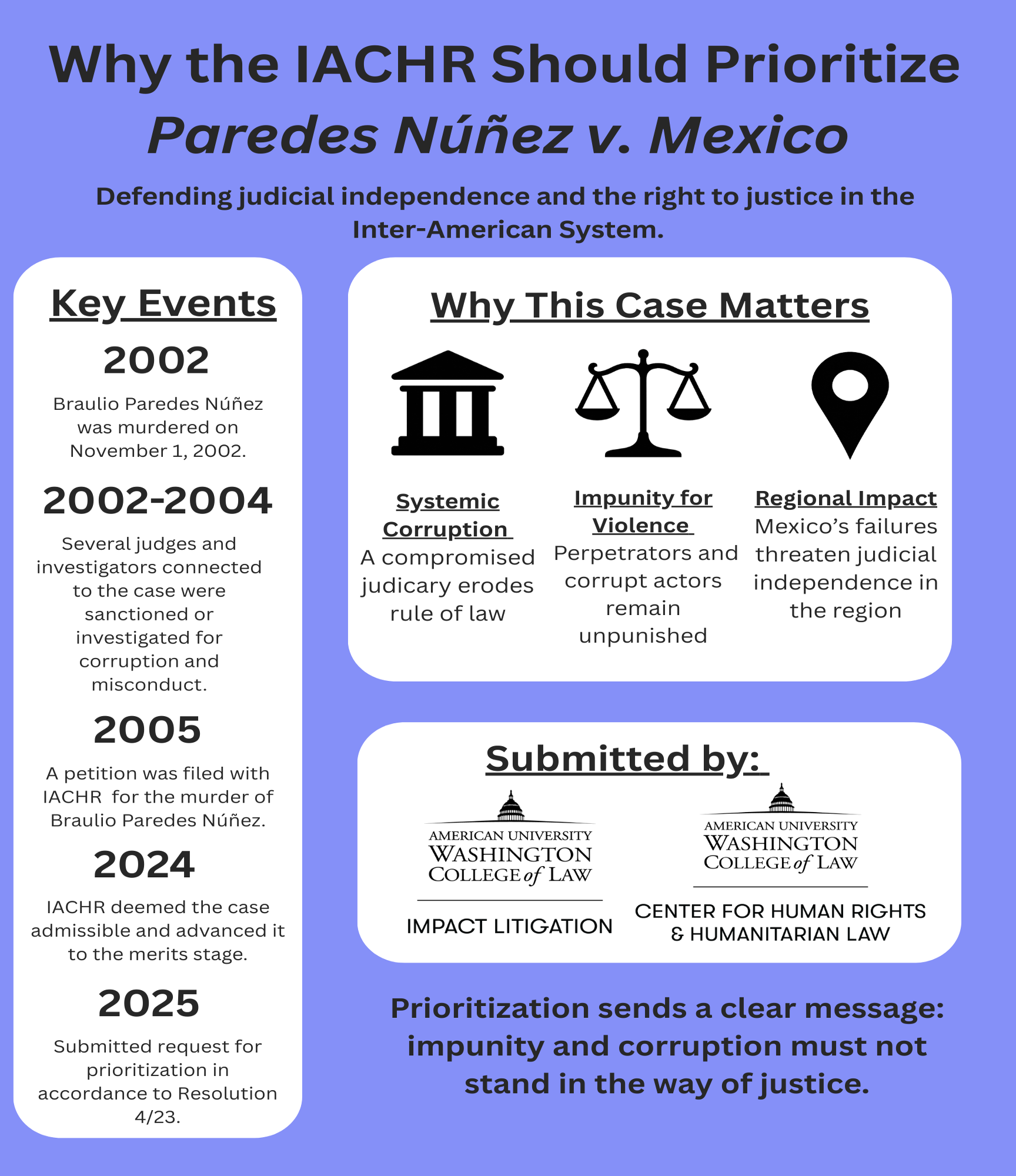 Braulio Paredes Núñez v. Mexico (Case 13.237)