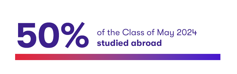 50% of the class of May 2024 studied abroad